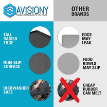 Load image into Gallery viewer, Southpaw Waterproof Pet Feeding Mat 23" x 15" - Anti-Slip Water Bowl Mat with Raised Edges to Prevent Spills