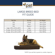 Load image into Gallery viewer, Carolina Pet Company Large Breed Pet Lounger